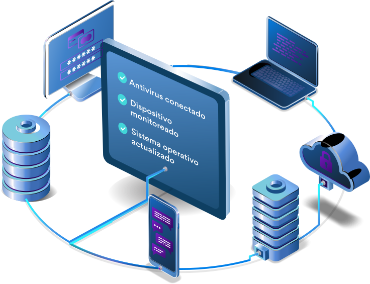 devices (1)